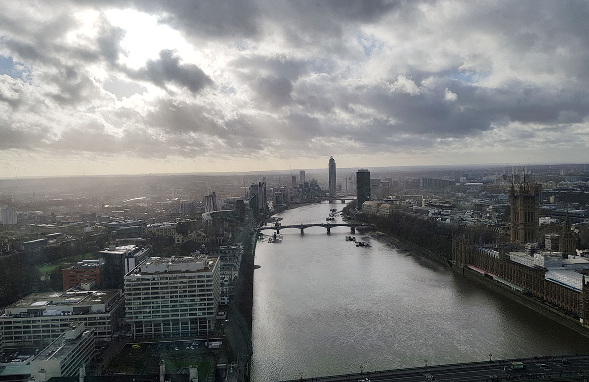 10 Ausflugstipps für London mit Kindern london eye aussicht von oben