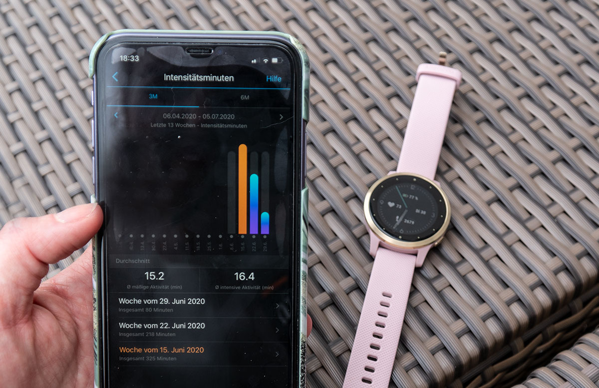 Garmin-vivoactive-4S-Fitness-Smartwatch-intensitätsminuten