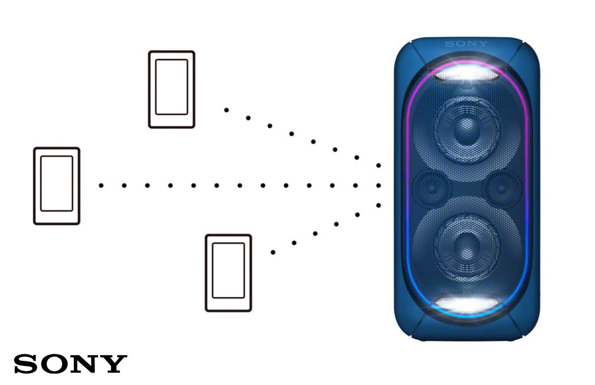 Sony Party-Lautsprecher Gewinnspiel GTK-XB60 30 dezember party