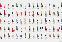 LÖFFLER ERGO Bürohocker