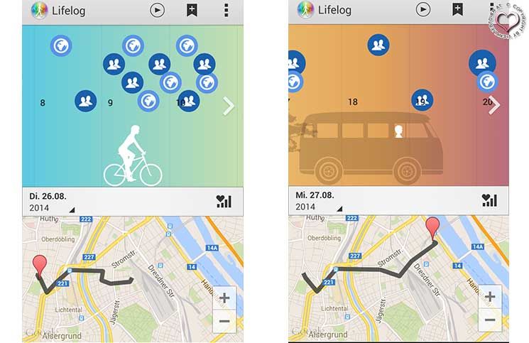 lifelog-aktivitäten-mit-bus-oder--rad
