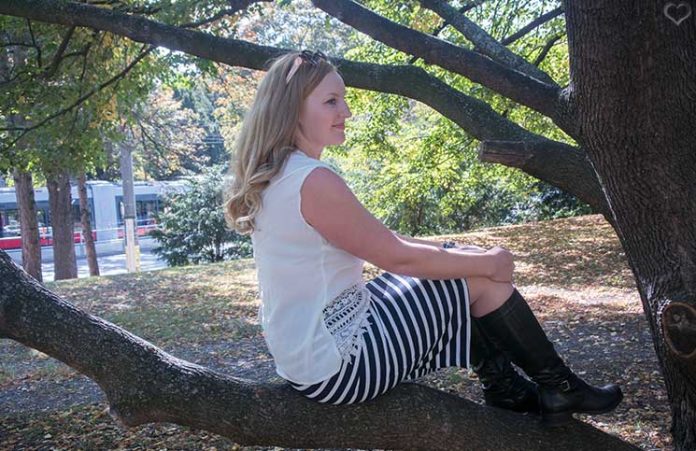 Die perfekten Stiefel für den Herbst